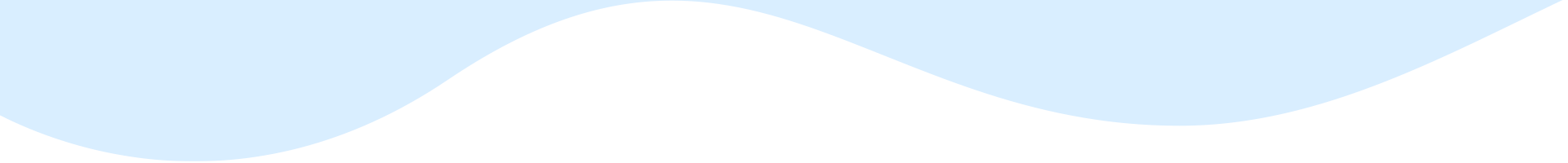 https://409swim.org/wp-content/uploads/2021/06/blue_top_wave_01.png